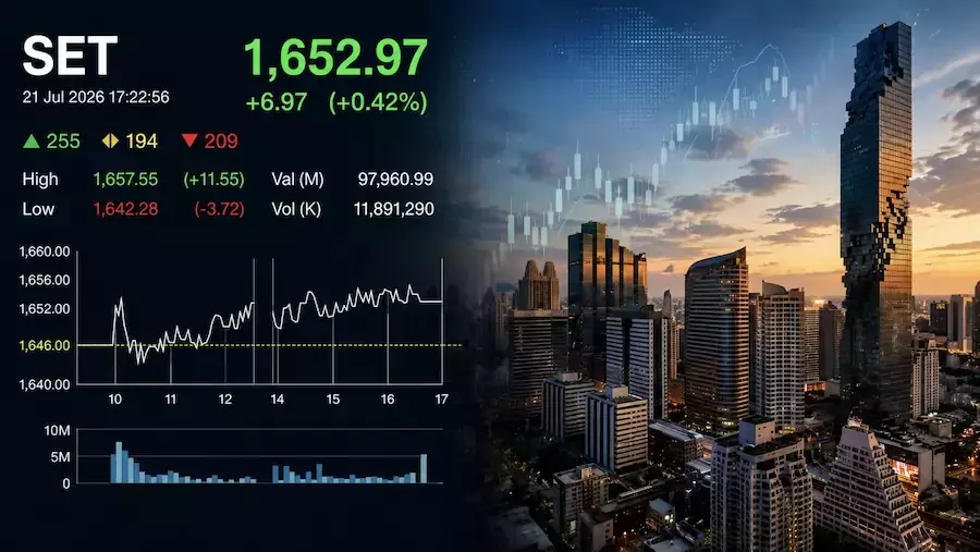 THAÏLANDE – ÉCONOMIE : Pourquoi les investisseurs reviennent… mais choisissent désormais leurs secteurs