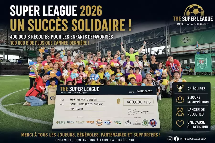 BANGKOK – SOLIDARITÉ : La Super League 2026 dépasse les attentes et récolte 400 000 bahts pour les enfants défavorisés