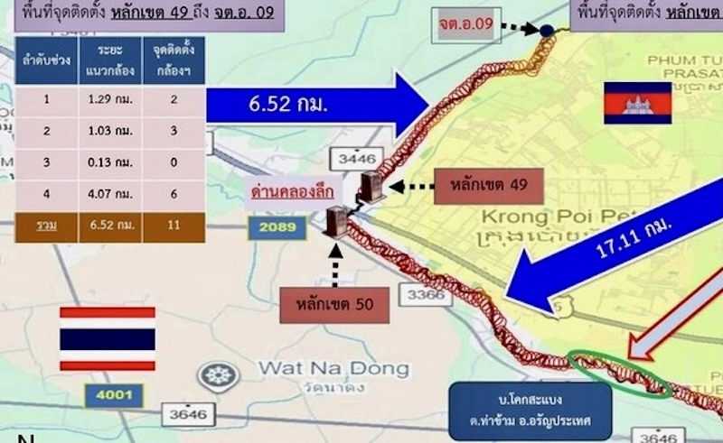 THAÏLANDE – CAMBODGE : L’armée thaïlandaise fait avancer le projet de barrière électronique près de Sa Kaeo