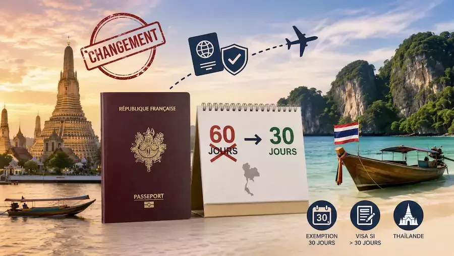 THAÏLANDE – VISA : Tout savoir sur le retour de l’exemption de visa à 30 jours